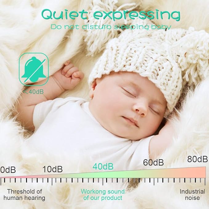 Electric Breast Pump, Breast Pump Electric Breastfeeding Pump 3 Modes 10 Levels Dual Rechargeable Nursing Double Breast Milk Pump Massage with Touchscreen LED