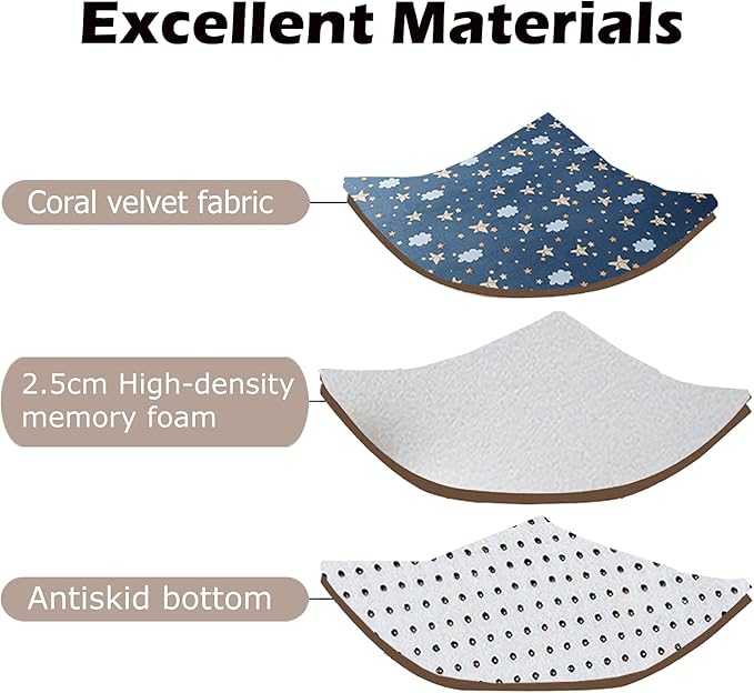 Loartee Coral Velvet Area Rug - 1" Thick Memory Foam Baby Play Mat, Washable Toddler Carpet, Home Decor for Living Room, Nursery, Kids Bedroom, Starry Blue, 4'11"x4'11"