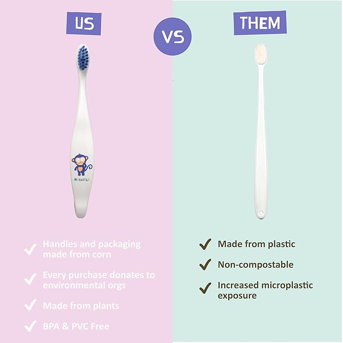 Jack N' Jill Kids Toothbrush - Extra Soft Bristle Toothbrush for Kids, Handle & Packaging Made from Plants (Corn), Ergonomic Handle for Little Hands - Bunny Baby (2 Pack)