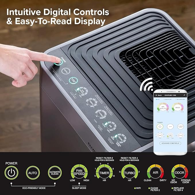 Nuwave Oxypure Ultra Clean Air Purifiers for Extra Large Room, Office, 5 Stage Filtration System with 4 Extra HEPA/Carbon Filters, Remove 100% of Dust, Pet Dander, Odors, Pollen, VOCs (Renewed)
