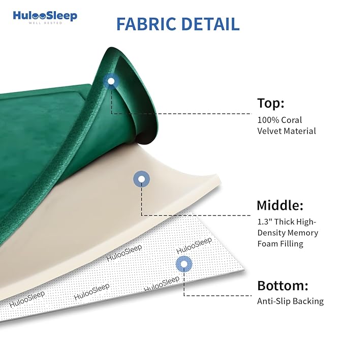 Baby Play Mat for Floor,1.3" Thick Memory foam Tummy Time Mat for Toddlers,Infants,kids,Water-Repellent Soft Nursery Rug ,71"×79" Extra Large Non Slip for Crawling&Yoga,Tatami Style for Living Room(Dark Green)