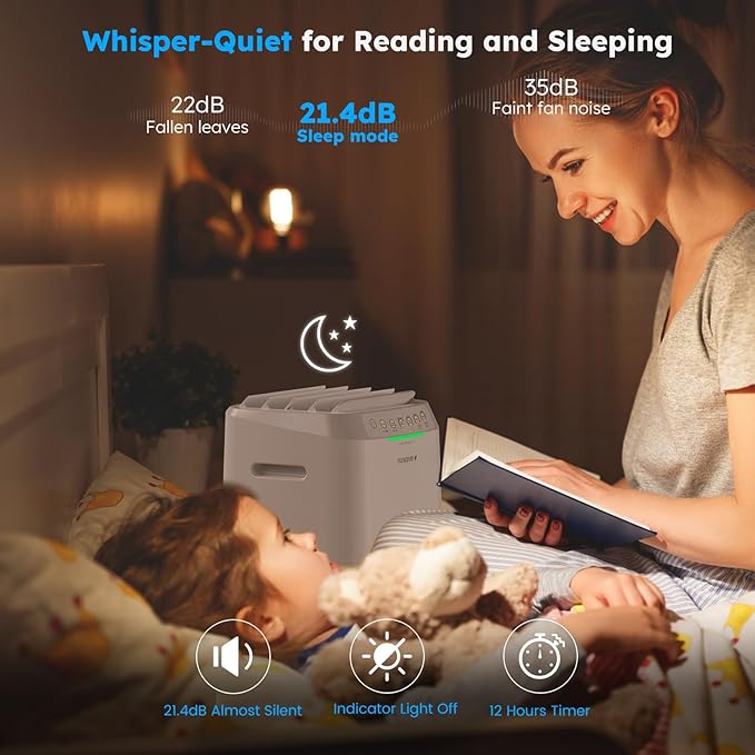 Nuwave OxyPure ZERO Air Purifier for Home Large Rooms Up to 2,002 Sq Ft 100% Particle Removal to 0.1 Micron, Dual 4-Stage Filtration, Adjustable Airflow, Smart Air Cleaner Washable & Reusable Filter
