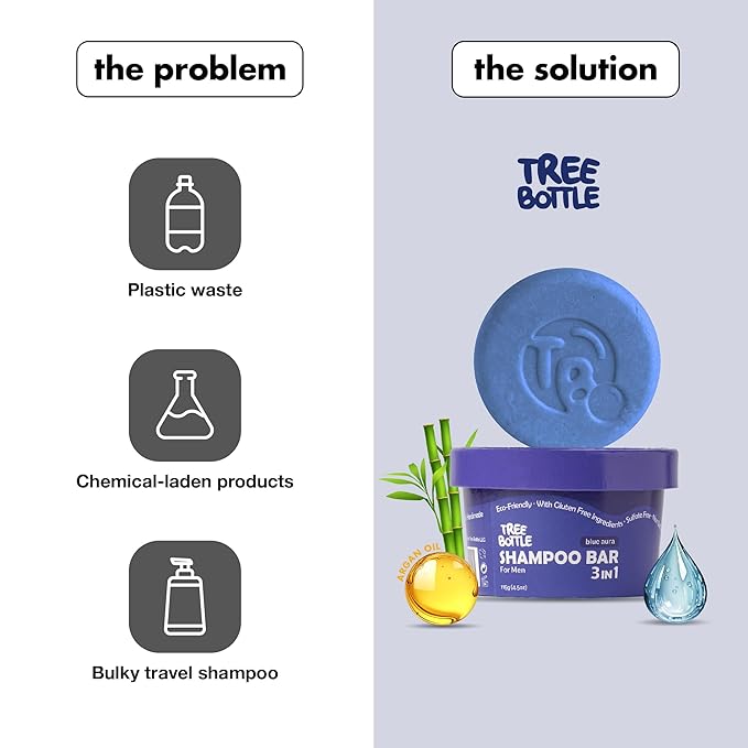 Argan Oil + Bamboo Extract 3-in-1 Shampoo Bar for Men - For Hair, Beard & Body - Deep Clean, Nourishing & Frizz Control - Natural, Paraben & Sulfate-Free - Made in USA - 4.5oz (Pack of 2)