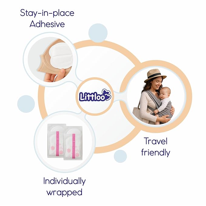 Littloo Ultra Thin Disposable Nursing Breast Pads - 60 PCS| Super Absorbent, Individually Wrapped, Leak-Proof & Soft | Lightweight, Waterproof & Breathable
