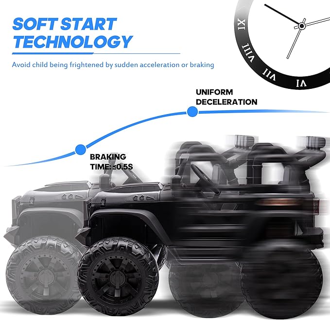 24V 9Ah Ride on Toy for Big Kids, 4WD 2 Seater Ride on Car Truck with Remote Control, 4x200W Motor - Black