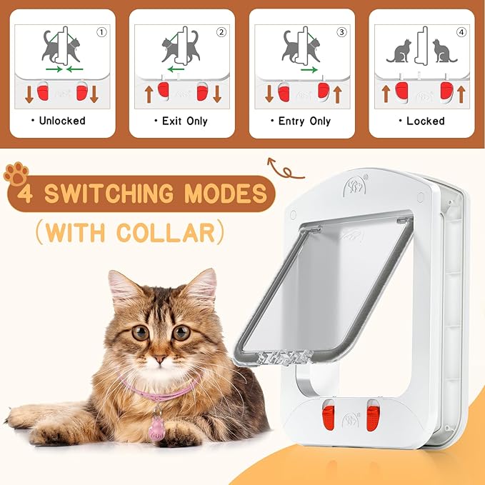 HIDROSIL Cat Door, Pet Door with Collar Sensor, C at Door with Magnetic Keys and 2 Sensor Keys, White Frame 11.5 x 9 x 1.5 inches