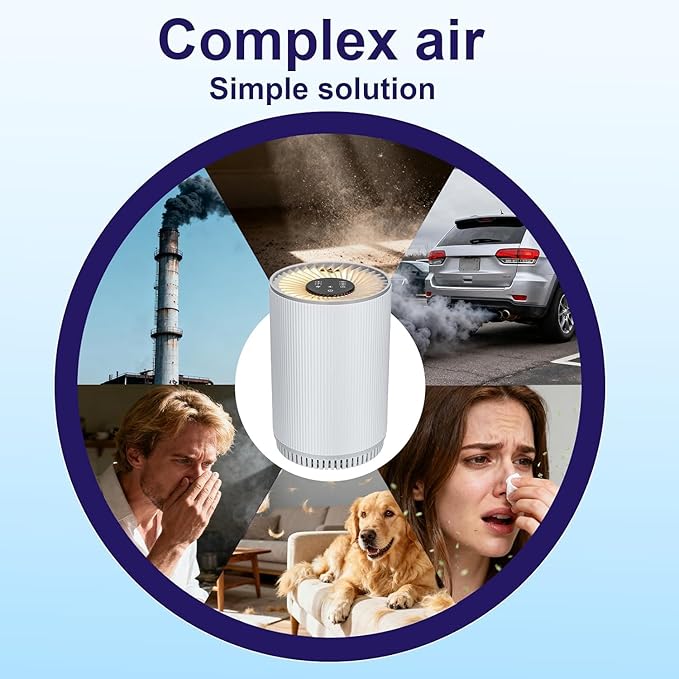 AIUZLK Air Purifiers for Bedroom Home with 3 Stage H13 HEPA Filter,22dB Quiet Desktop Small air Purifier with Night Light,3 Timing,Suitable for Smoke,Pet Dander,Hair,Odors.KJ80