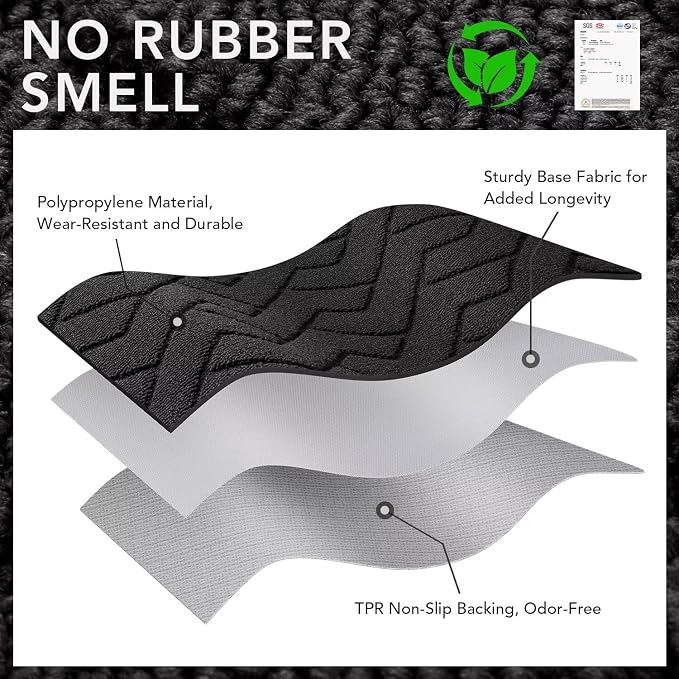 hicorfe Dirt Trapper Indoor Doormat, Non Slip Backing Washable Door Mats