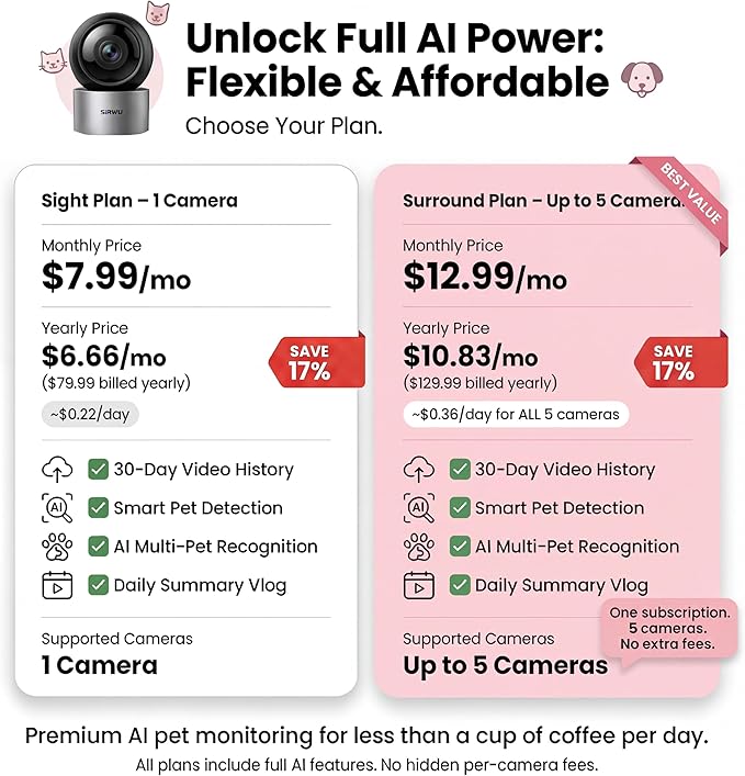 AI Pet Camera Indoor with Phone App, Dog Camera with Speaker, Multi-Pet Recognition & AI Day Summary, 2K 3MP Cat Camera for Indoor, 360° Auto Tracking, Night Vision, 2-Way Talk, WiFi 2.4G/5G
