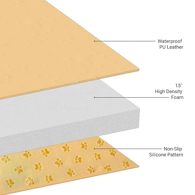 Compatible Baby Play Mat - PU Leather, Foam - Waterproof, Easy to Clean - Plush, High Density Foam - 1.5" Thick - 24" Wide - Colored, Beige - 10-Panel