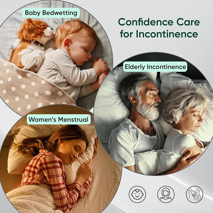 Bed Pads Washable Waterproof, King (76" x 36", Pack of 1) Incontinence Bed Pads & Pee Pads, Perfect for Kids, Adults and Elderly