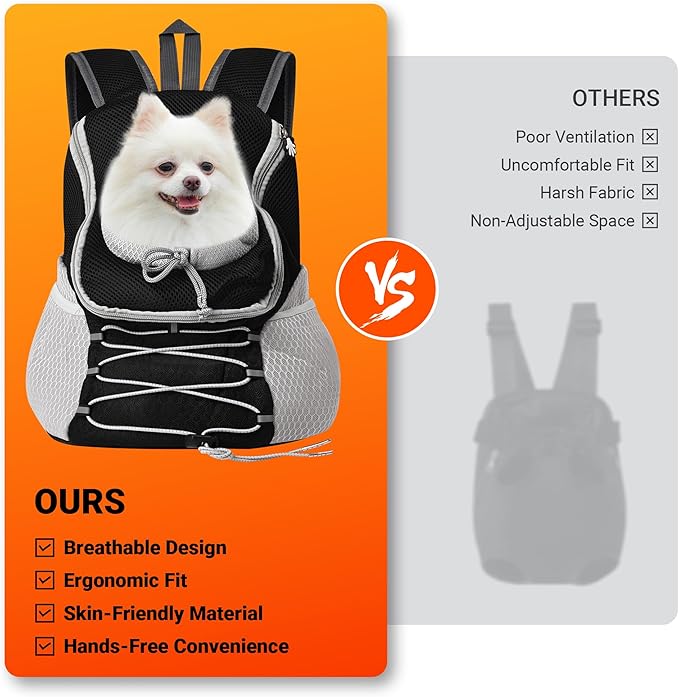 Dog Carrier Backpack for Small Dogs|Pet Travel Shoulders Bag - Puppy Holder for Chest-Front Dog Baby Carring Ventilated for Hiking & Camping, Black Grey, S