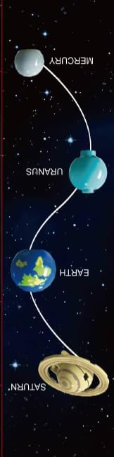 Solar System Building Sets with Light - Rotatable Space Exploration Building Toys with 9 Planets & Rocket Sets Science Astronomy Educational Gifts for Boys Girls Age 6+ Years Old Kids(775 PCS)