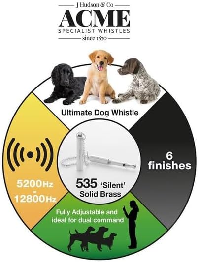535 Acme -'silent dog whistle'