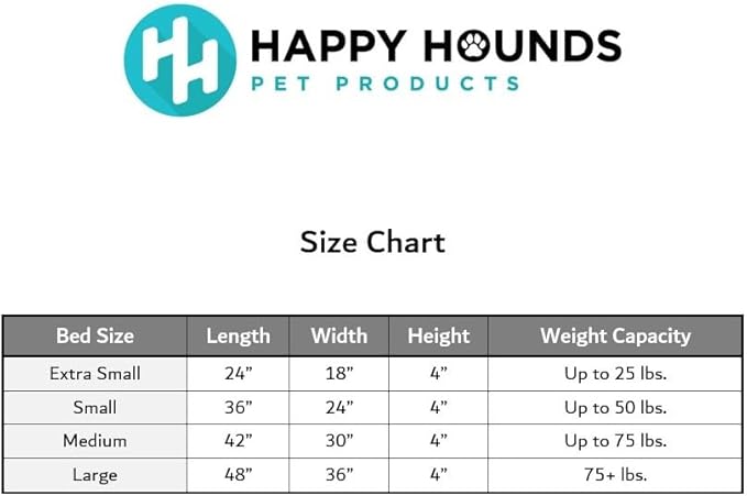 Happy Hounds Oscar Rectangle Orthopedic Foam Sherpa Dog Bed, Large (48 x 36 in.), Prussian Blue