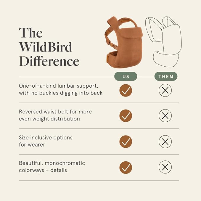 WildBird - Aerial Buckle Carrier - 2-24 Months - Standard (XS-XL) Sparrow - Front or Back Carry - Cross Straps, Lumbar Support, Headrest - Hip Healthy - Baby Carrier - Baby Essentials - New Mom Gifts