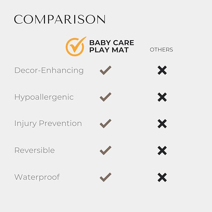 Baby Care Foldable Mat - Sea Petals(Gray), Large