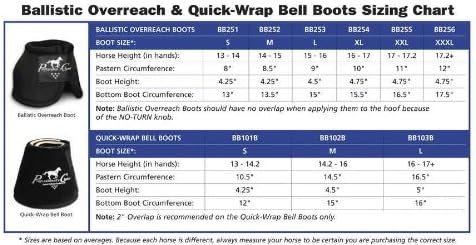 Professional's Choice ★ Ballistic NO Turn Overreach Bell Boots Sizes (Purple, Medium)