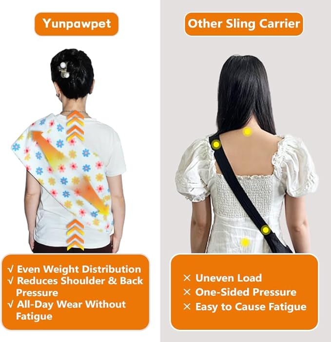 Dog Carrier Sling,Indoor Comfort Adjustable Cat Sling Carrier,with Front Pocket and Seat Belt Dog Carriers for Small Dogs Machine Washable,Suitable for Family Outdoor Use (Large, Daisy)