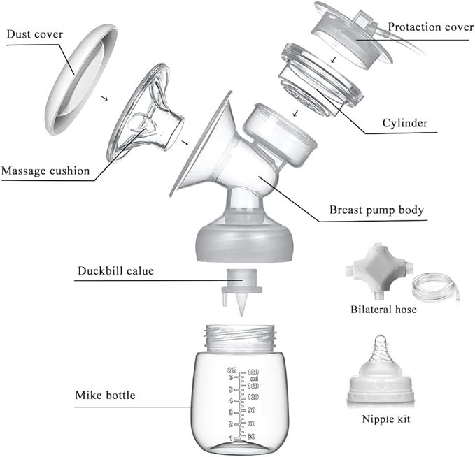 Electric Breast Pump, Breast Pump Electric Breastfeeding Pump 3 Modes 10 Levels Dual Rechargeable Nursing Double Breast Milk Pump Massage with Touchscreen LED