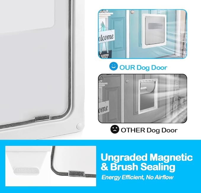 Dog Door for Interior and Exterior Doors, Upgrade Thicken Dog Doors for Large Dogs，Plastic Doggy Door and Cat Door with Security Cover and Magnetic Flap， Easy to Installation（Large, White）