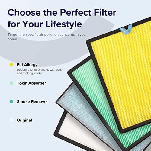 LEVOIT Genuine Vital 200S-P Air Purifier Pet Allergy Replacement Filter, Supports HEPA Sleep Mode, High-Efficiency Activated Carbon for Removal of Allergens, Pollen, Vital 200S-RF-PA, 1 Pack, Yellow