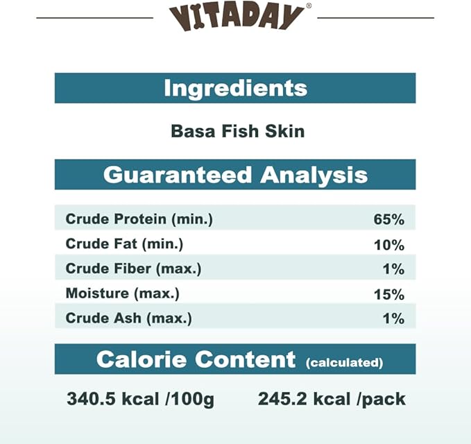 VITADAY Dog Jerky, 100% Fish Skin Dog Treats, Tough Grain-Free Rawhide Alternative, Natural Dog Jerky Treats for, Rich in Collagen & Omega-3, Low Fat, Hypoallergenic, 2.5 oz Pack, Stick