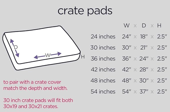 Molly Mutt Sheepy Wool Crate Mat - 100% Cotton Canvas Cover with Temperature-Regulating 100% Natural Wool-Filled Insert Dog Bed - Soft & Supportive Wool-Filled Bed - (36"x24"x2.5", Rocketman)