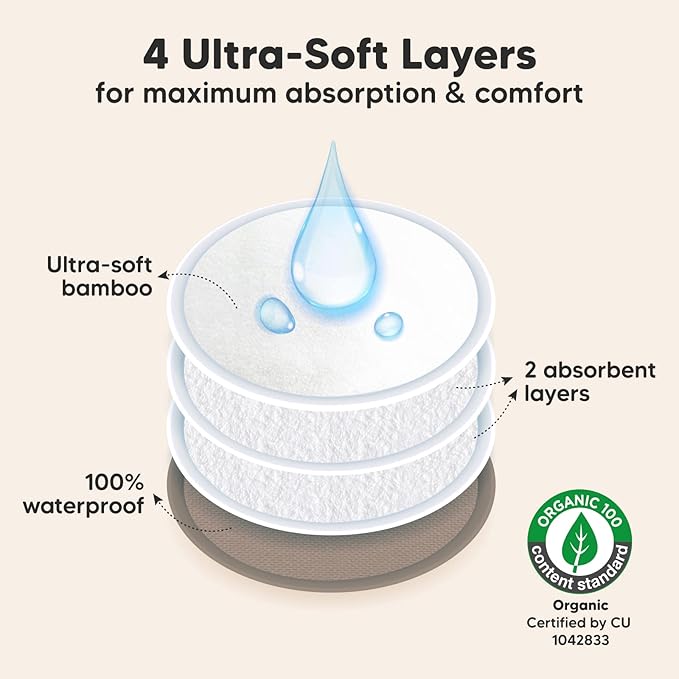 Organic Nursing Pads - 14 Washable Viscose Derived from Bamboo Breastfeeding Pads, Wash Bag, Reusable Breast Pads for Breastfeeding, Nipple Pads for Breastfeeding Essentials(Coffee, L 4.8")