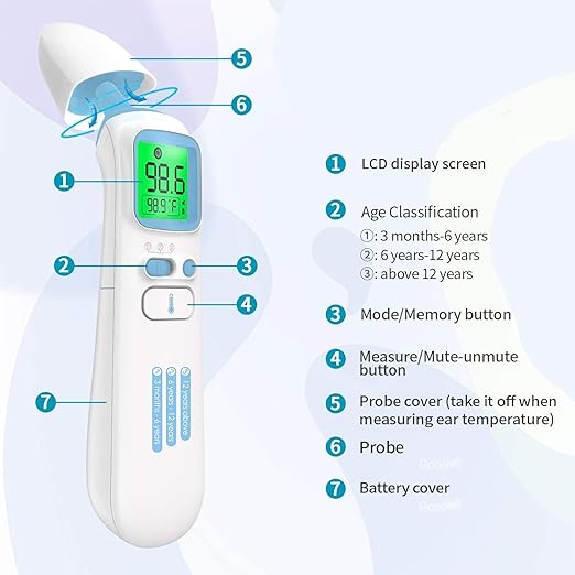 GoodBaby Touchless Thermometer for Adults,Forehead and Ear LCD Display Thermometer for Fever,Infrared Magnetic Thermometer for Baby Kids Surface and Room
