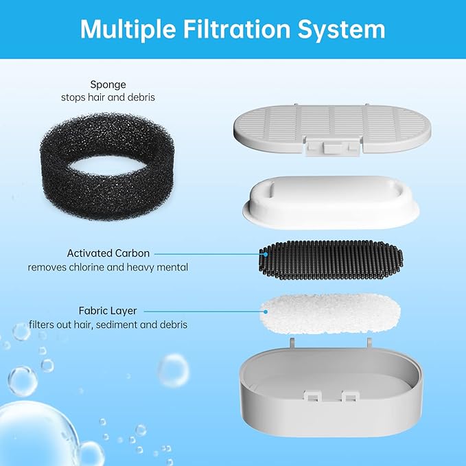 Cat Water Fountain Filters, 12 Pack Replacement Filters & Pre-Filter Sponges for 3.2L/108Oz & 67oz/2L Stainless Steel Pet Fountain, Carbon Filters for Automatic Cat Water Dispenser Water