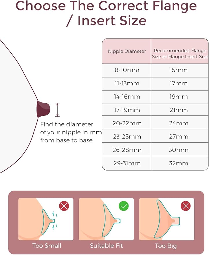 Momcozy Mobile Style | M6 21 mm Flange Insert, Original Mobile Style | M6 Breast Pump Replacement Accessories, 1PC (21mm)