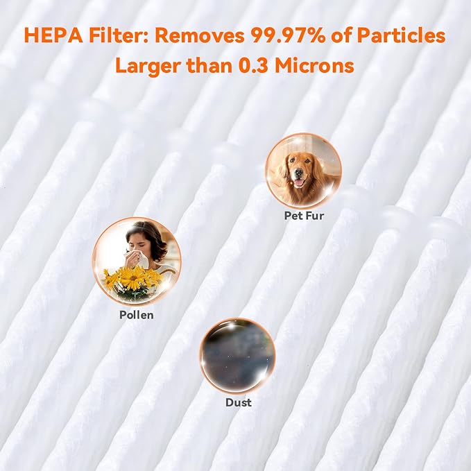 AIRROMI Air Purifier for Bedroom with HEPA 3-in-1 Filter, Pet Air Purifier for Home Cat Pee Smell, Covers Upto 990 Ft², Quiet 360° intake Air Cleaner for pet hair,allergies,Dust,Smoke A2001 Blue
