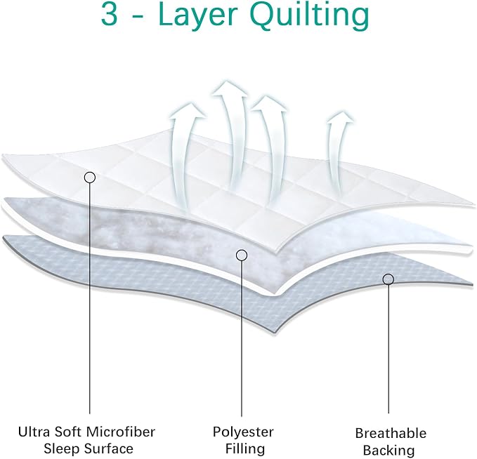 Pack and Play Sheets Fitted 2 Pack Waterproof Pack and Play Mattress Protector Pad Cover Quilted Compatible with Graco Pack n Play & Dream On Me & Pamo Babe, Playpen/Playard 39" x 27" White