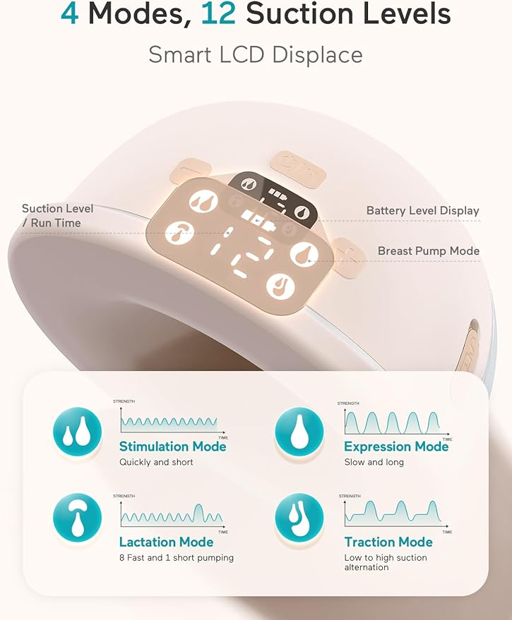 Paruu Hands Free Breast Pump P16, Wearable Breast Pump Electirc Portable with 4 Modes & 12 Levels, Max 309mmHg Strong Suction 19/21/24mm Flange Inserts Wearable Breastfeeding Pump, 2 Pack（Nude