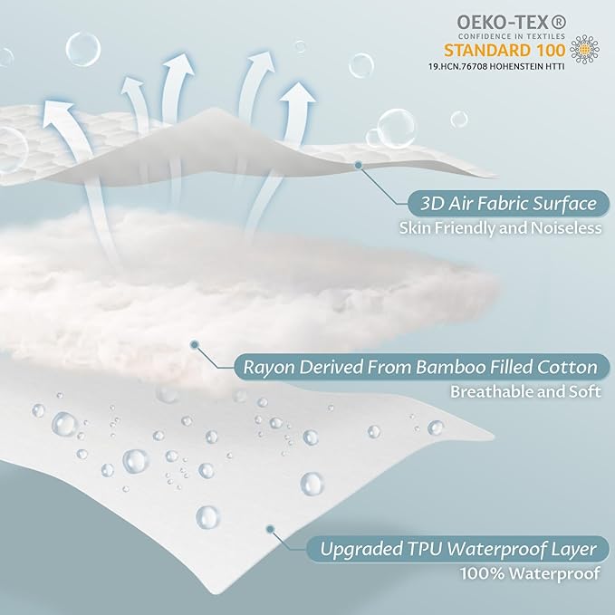 King Size Waterproof Mattress Protector Fitted Quilted Mattress Pad Cover with Deep Pocket Up to 18''