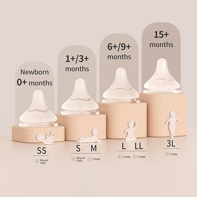Pigeon Silicone Nipple (SS) with Latch-On Line, Natural Feel, 0+ Months, 4 Counts