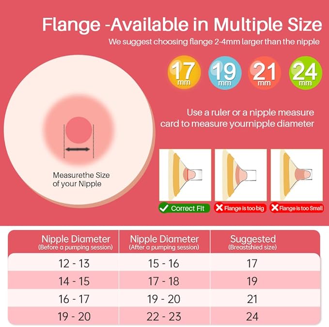 24 mm Oval Flanges Shields Compatible with Medela Pumps, Replacement Parts for Pump in Style, Symphony, Swing Maxi, Harmony and Personalfit Flex–Breast Pump Accessories