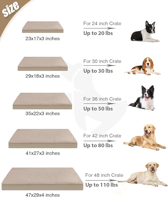 KSIIA Orthopedic Dog Bed Crate Waterproof Pet Mats for Large Dogs Deluxe Plush Washable Pet Bed with Egg Crate Foam & Removable Cover, 35 x 22 Inch, Khaki