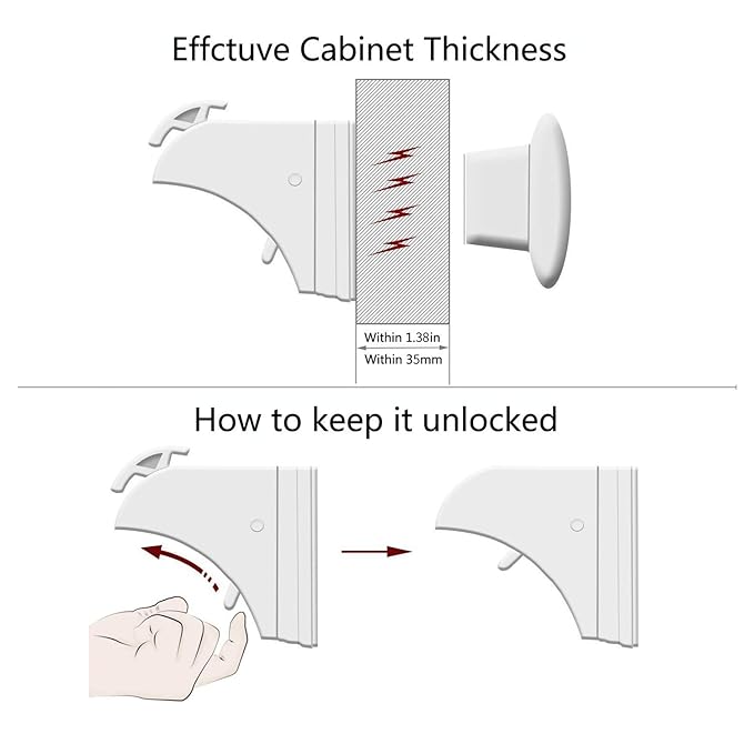 Norjews Child Safety Adhesive Magnetic Cabinet Locks (20 Locks and 3 Keys), Easy Install in Seconds, No Screws or Drilling, Invisible Baby Proof Locks for Cabinets and Drawers