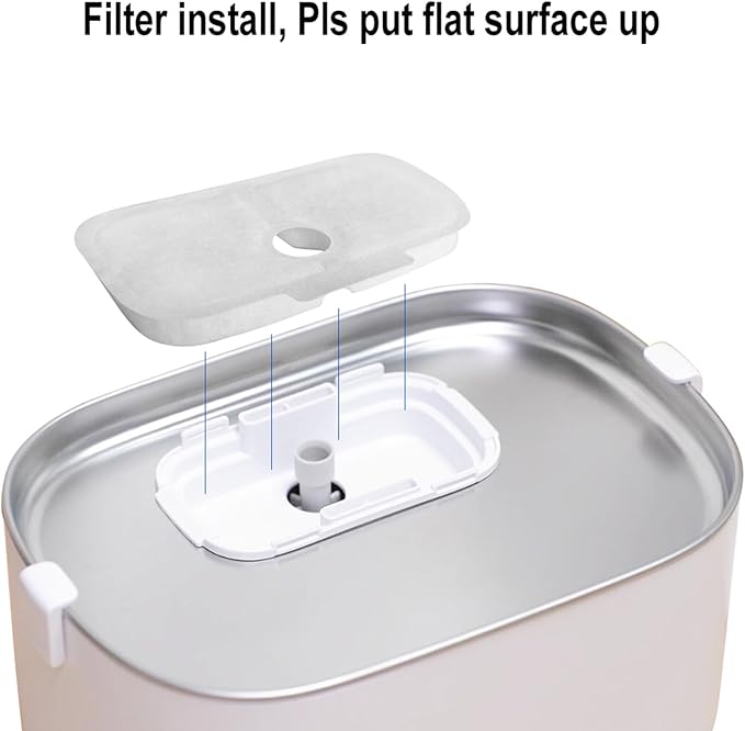 48-Pack Cat Water Fountain Filter Repalcement,For PETLIBRO Dockstream Cat Water Fountain PLWF005/PLWF115/PLWF105, Pet libroTriple Filtration System with Pre-filter Sponge