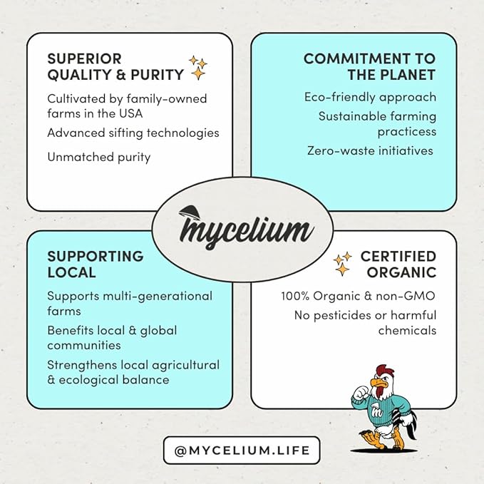 Mycelium Organic Cockatiel & Parrotlet Bird Seed (5 LBS) | Filler-Free Bird Food with Hulled Seeds for Cockatiels & Parrotlets | Supports Daily Energy, Immunity & Digestion | Non-GMO, Made in USA