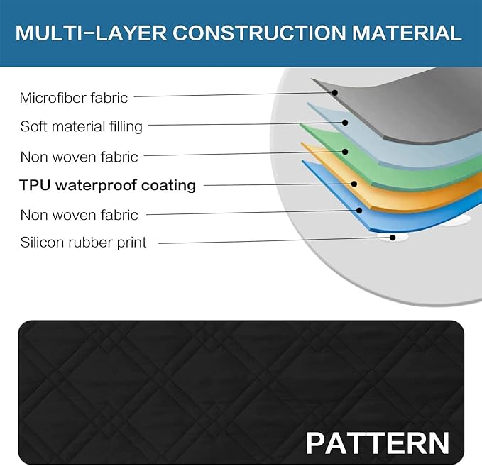 Waterproof Dog Bed Covers for Couch Protection, Water-Resistant Soft Dog Pet Blanket Anti-Slip Dog Blanket for Bed, for Furniture Bed Couch Sofa (Black,82x82inch)