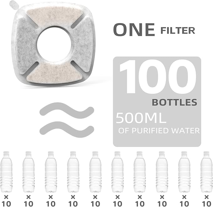 4 Pack Cat Water Fountain Filter Compatible with 67/95/135/85oz Automatic Pet Dispenser, Triple Filtration Dog Fountain Filter (4 Carbon Filters+4 Sponge Filters)