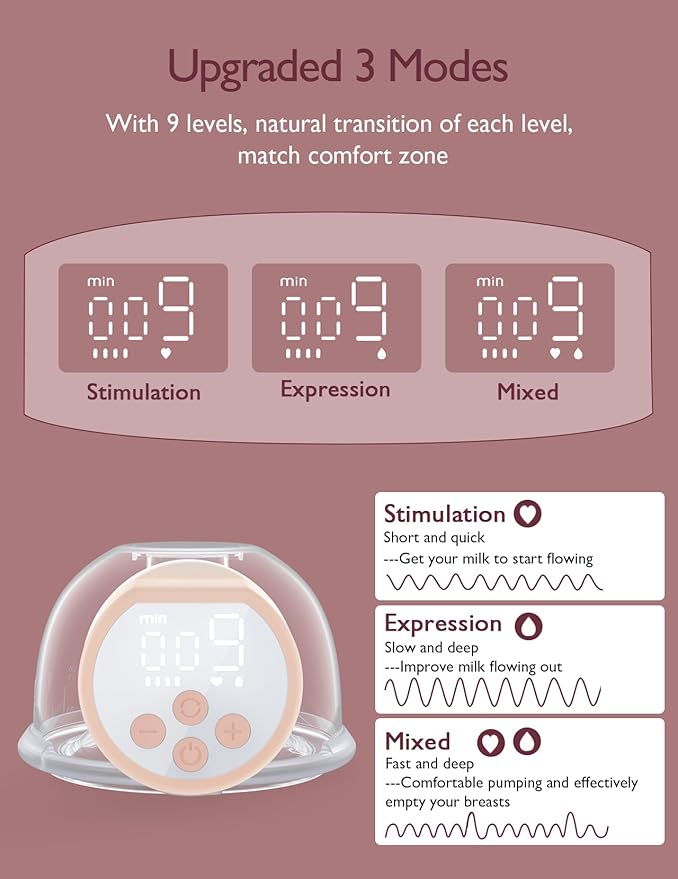 Momcozy Hands-Free Breast Pump S12 Pro, Wearable & Portable Pump with Soft DoubleFit Flange, 3 Modes | 9 Levels Double Electric Pump, Smart Display, 24mm, 2 Pack, Cozy Orange