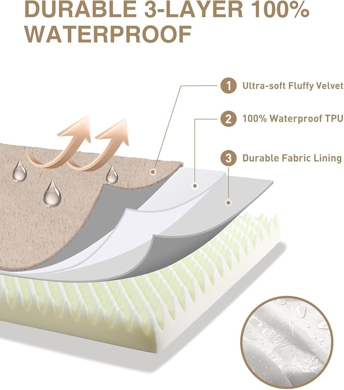 KSIIA Orthopedic Dog Bed Crate Waterproof Pet Mats for Large Dogs Deluxe Plush Washable Pet Bed with Egg Crate Foam & Removable Cover, 35 x 22 Inch, Khaki