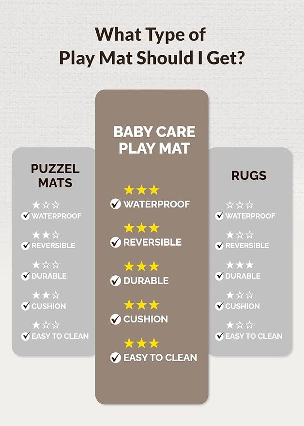 Baby Care Play Mat (Large, Hygge - Spore & Wooden) 82'' x 55'' Original One-Piece Reversible Rollable Waterproof Play Mat for Infants, Babies, Toddler, and Kids