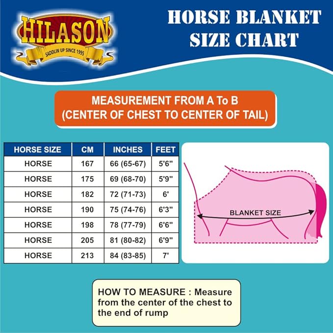 HILASON Black with Red Trims 70 Inch 1200D Winter Waterproof Poly Horse Turnout Blanket Belly Wrap