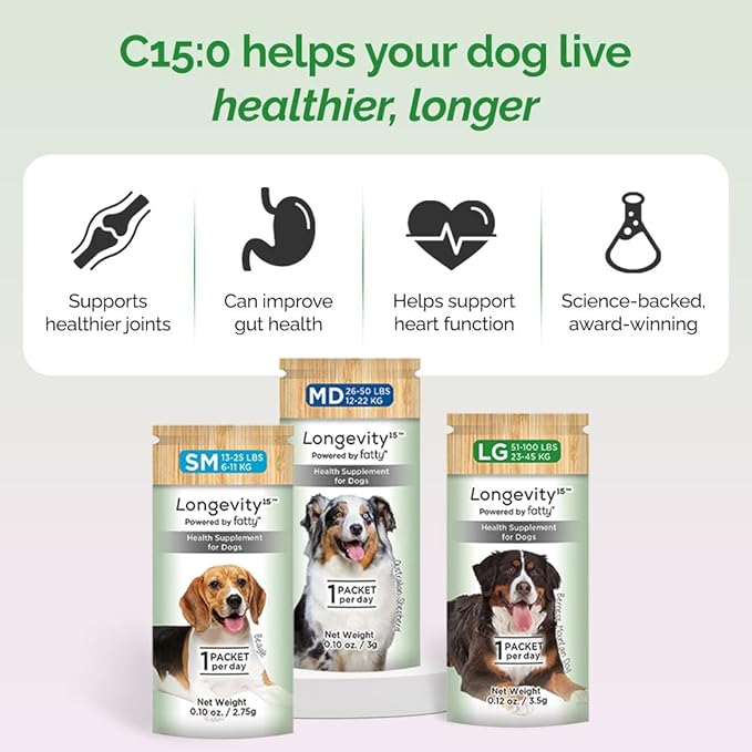 Yummy Combs Longevity15 – C15:0 – Fatty Acid Health Supplement for Dogs – Healthy Pet Supplies – for Large Dogs, 3 Pack