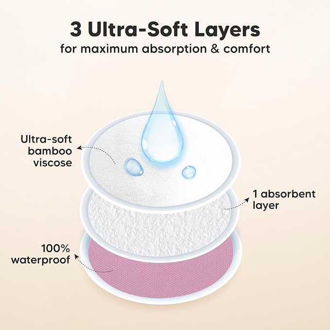 Organic Breast Pads - 14 Viscose Derived from Bamboo Washable Pads + Wash Bag, 3-Layers Breastfeeding Nipple Pad for Maternity, Reusable Nipplecovers for Breast Feeding(Pastel Touch Lite, L 4.8")